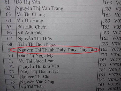 “Phan Hết Gas Hết Số” và 1001 cái tên của bé khiến dân mạng cười ngất