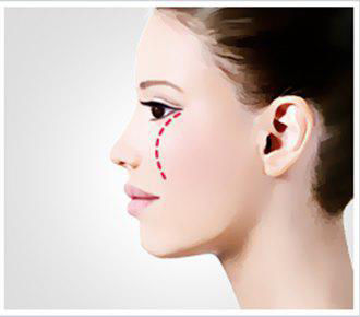 Phụ nữ sở hữu 4 nét tướng này nên kết hôn muộn để gia đình viên mãn