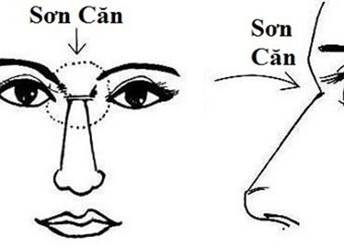 Phụ nữ sở hữu 4 nét tướng này nên kết hôn muộn để gia đình viên mãn