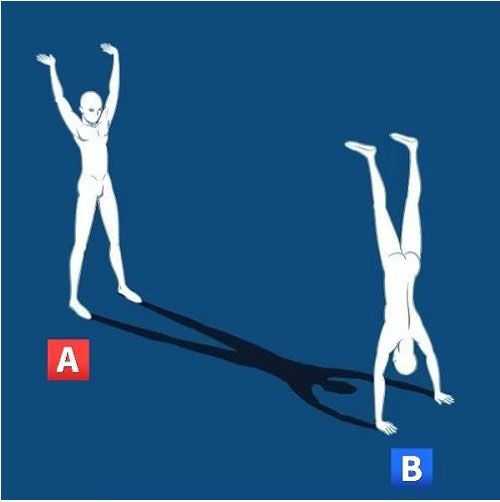 Trắc nghiệm: Bạn là người nghe theo con tim hay lý trí?