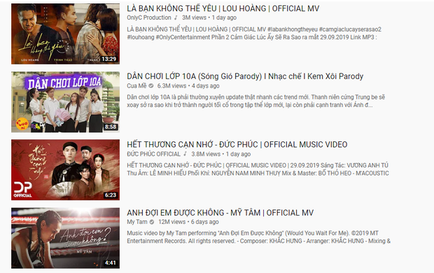 MV Là Bạn Không Thể Yêu của Lou Hoàng dẫn đầu top 1 trending YouTube