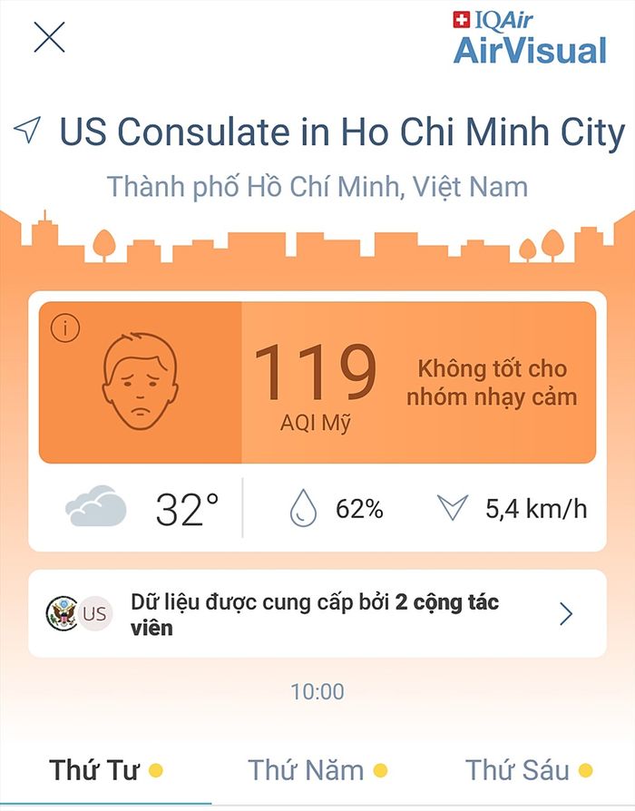 BS ĐH Y Dược: Khẩu trang y tế không thể chống ô nhiễm không khí