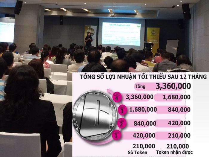 Đa cấp, môi giới việc làm... trò lừa đảo khiến nhiều người sập bẫy