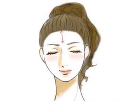 Nhân tướng học: Qua hình dạng trán hé lộ tương lai, vận mệnh con người