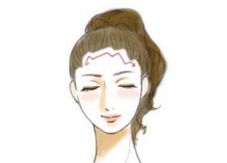 Nhân tướng học: Qua hình dạng trán hé lộ tương lai, vận mệnh con người