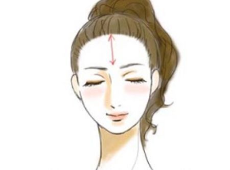 Nhân tướng học: Qua hình dạng trán hé lộ tương lai, vận mệnh con người