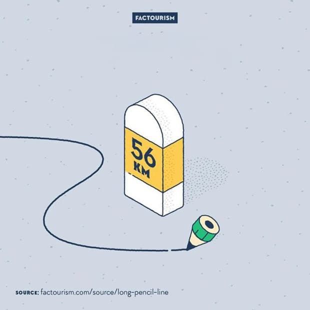 11 sự thật khiến ta ngỡ ngàng: nhất là máy bay thời nay chậm hơn TK 20