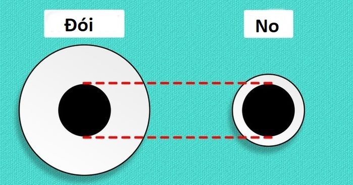Đặt tên món hoa mĩ, sắp xếp menu... chiêu moi tiền khách của nhà hàng