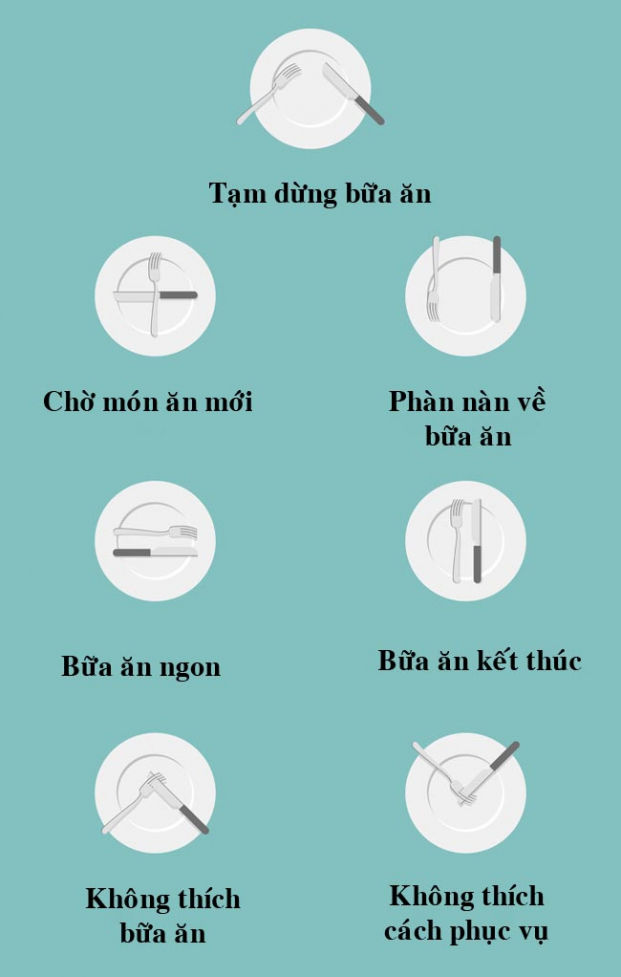 Cách dùng dao nĩa, gói đồ mang về...9 quy tắc ngầm khi đi ăn nhà hàng