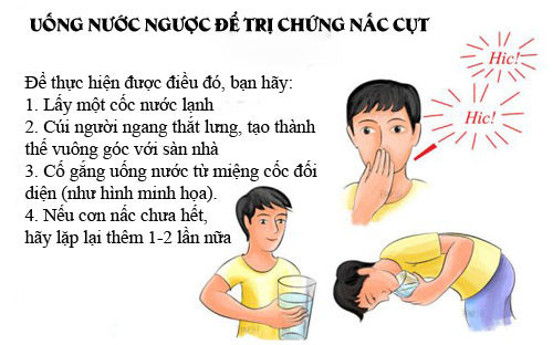 Mẹo vặt sức khỏe: Uống nước ngược trị nấc cụt, bấm huyệt chữa say xe