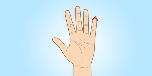 Xem độ dài ngón út biết ngay tính cách và sở thích của chính mình