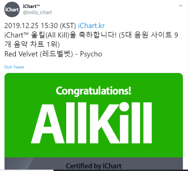 “Psycho” của Red Velvet mới ra mắt thiết lập nhiều thành tích đáng nể