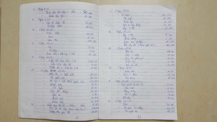 Chê vợ tiêu hoang 20 triệu/tháng, nhìn bảng chi tiêu mới thấy thương