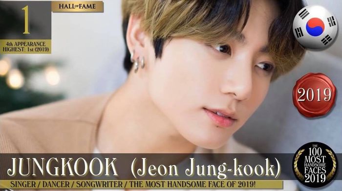 BXH Top 100 Gương mặt nam đẹp nhất thế giới 2019: Jungkook No.1