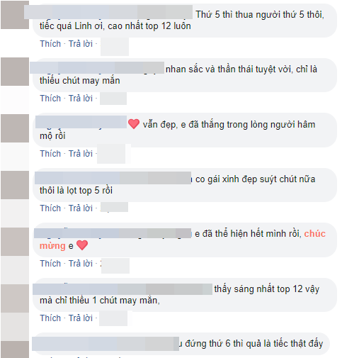 Rộ tin Thùy Linh đứng top 6 Miss World 2019 khiến fan tiếc nuối