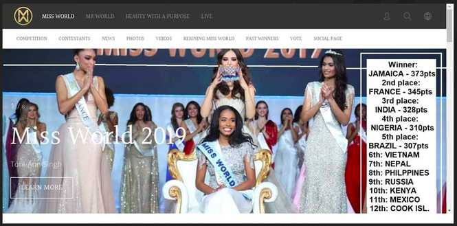 Rộ tin Thùy Linh đứng top 6 Miss World 2019 khiến fan tiếc nuối