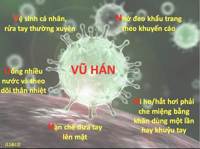 Bác sĩ chỉ cách phòng virus Corona dễ nhớ: Giữ vệ sinh, đeo khẩu trang