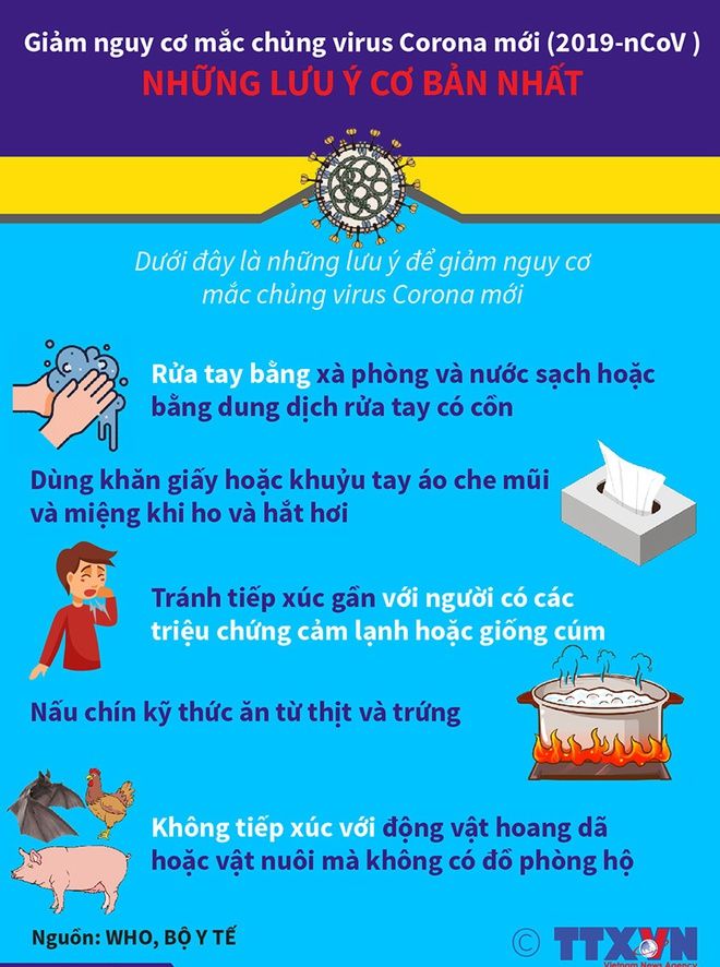 Sợ lây nhiễm virus Corona, nhiều người đội cả túi nilong, chai nhựa