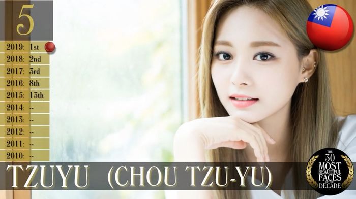 Top 30 Gương mặt Đẹp nhất thập kỷ, Nana bỏ xa Song Hye Kyo, Lisa