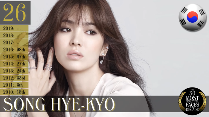 Top 30 Gương mặt Đẹp nhất thập kỷ, Nana bỏ xa Song Hye Kyo, Lisa