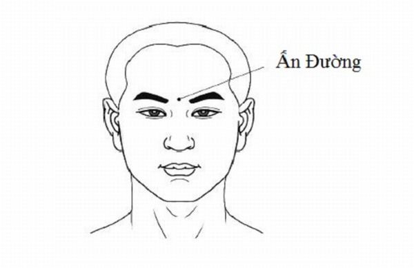 Theo nhân tướng học: Đàn ông có xương má cao là kẻ tiểu nhân, xui xẻo