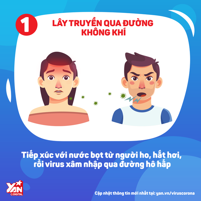 Chuyên gia Đức: Trước đây virus cùng họ với nCoV có thể tồn tại 9 ngày