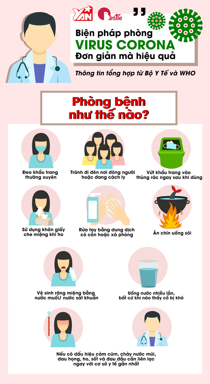 Chuyên gia Đức: Trước đây virus cùng họ với nCoV có thể tồn tại 9 ngày