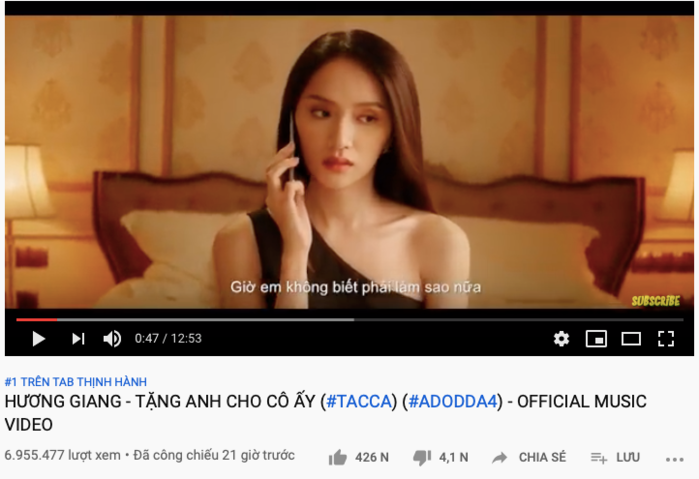 Hương Giang quyến rũ trong MV mới nhưng lại để lộ điểm nhạy cảm