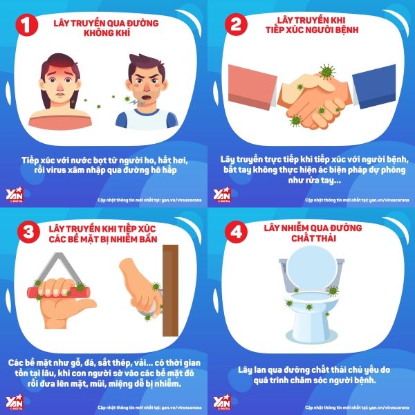 1001 cách đeo khẩu trang siêu đáng yêu cho các bé trong mùa Covid-19