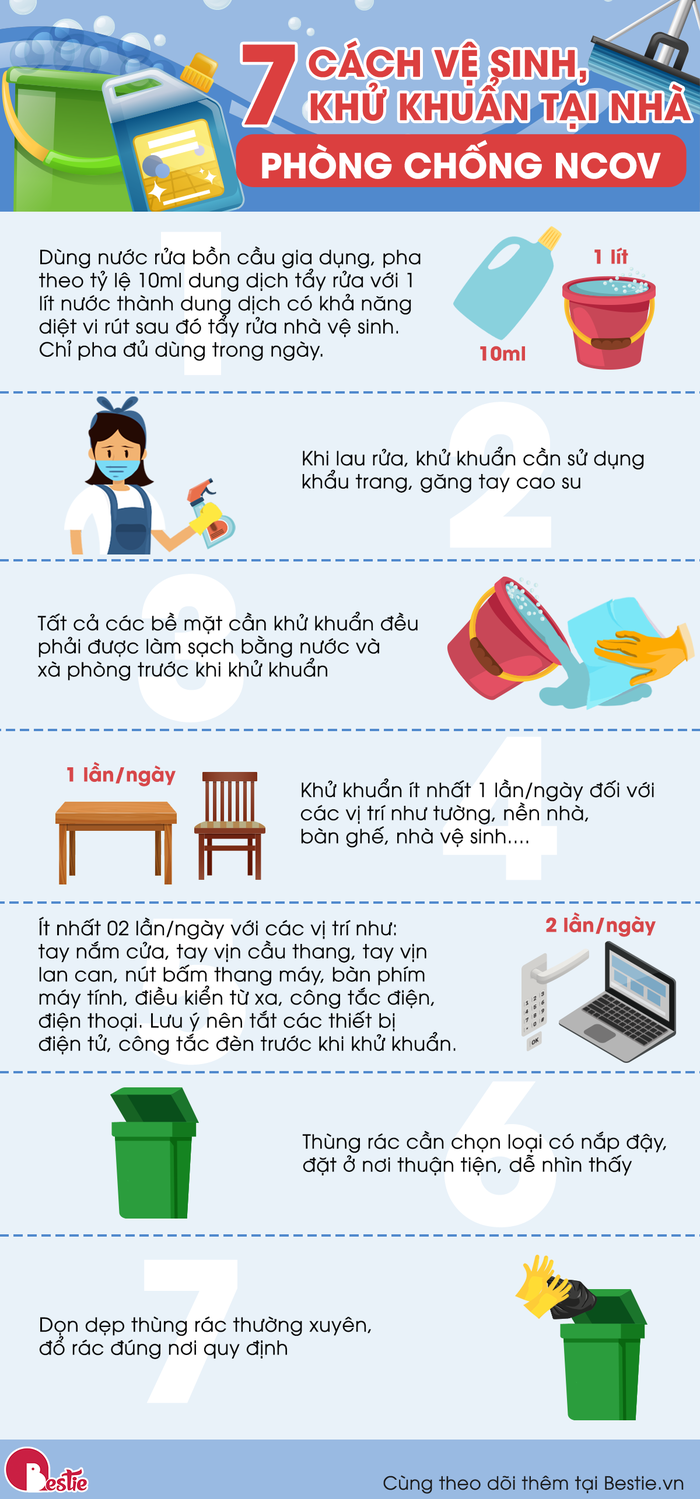 Bộ Y Tế chỉ ra 7 cách vệ sinh, khử khuẩn tại nhà phòng dịch Covid-19