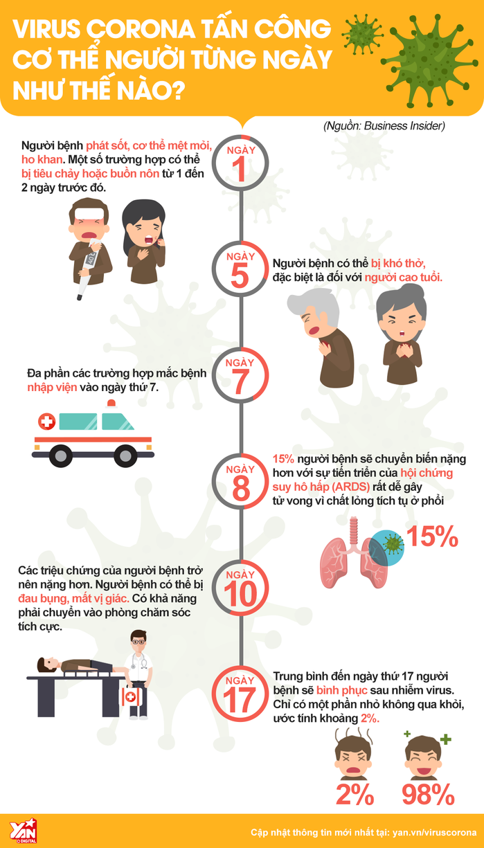 Chủ tịch UBND Hà Nội: Dịch bệnh có thể giảm vào cuối tháng 4/2020