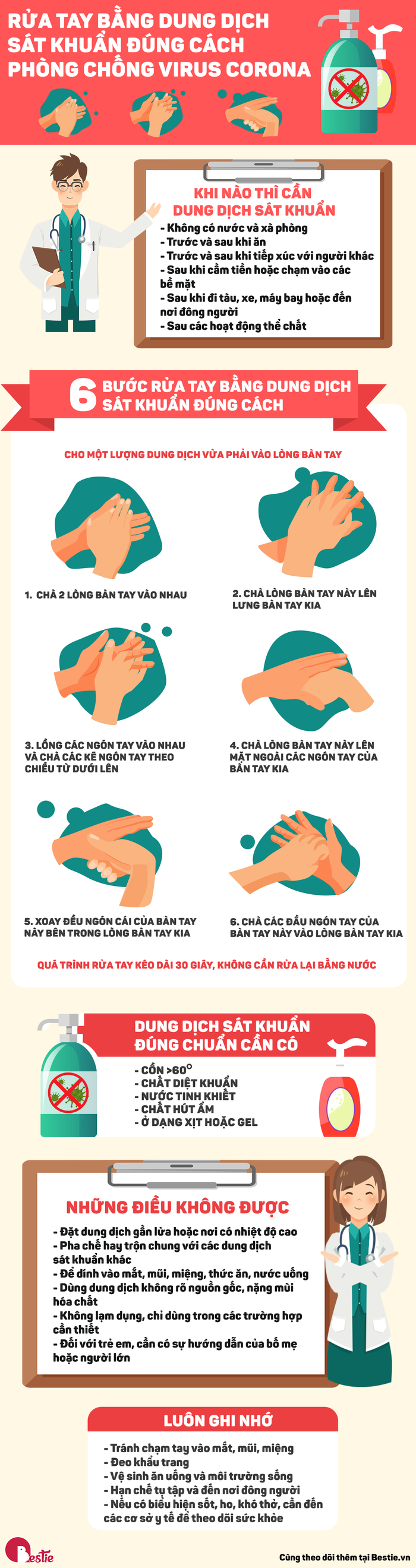 6 bước rửa tay bằng dung dịch sát khuẩn ngừa virus Corona