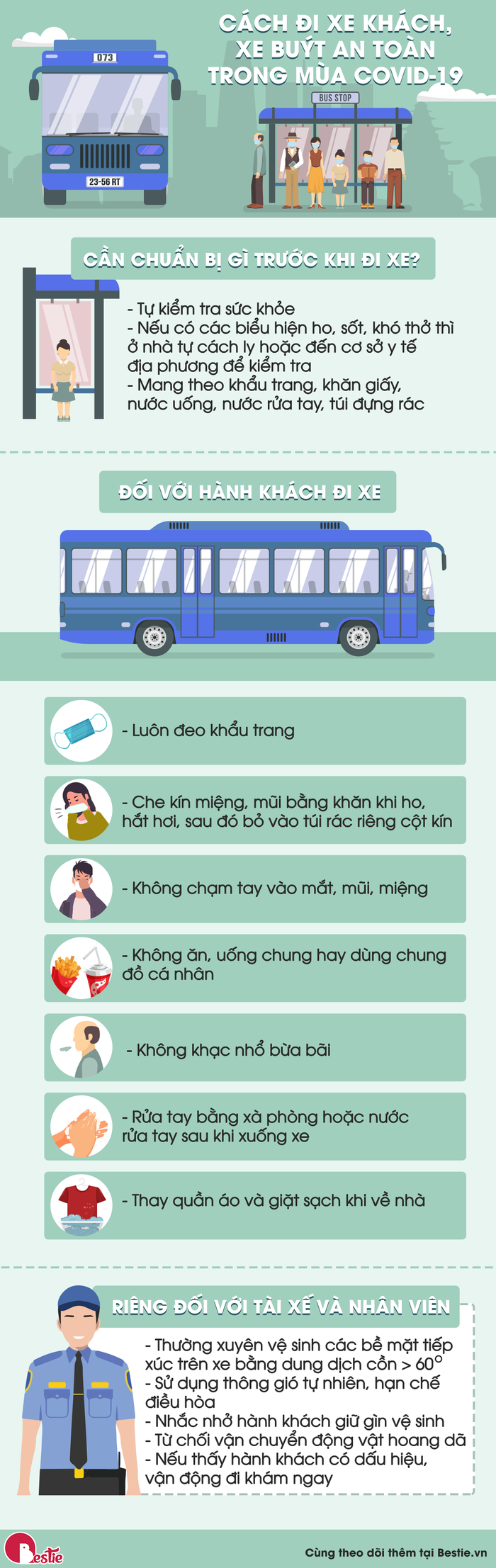Infographic: Cách đi xe khách, xe buýt an toàn trong mùa nCoV