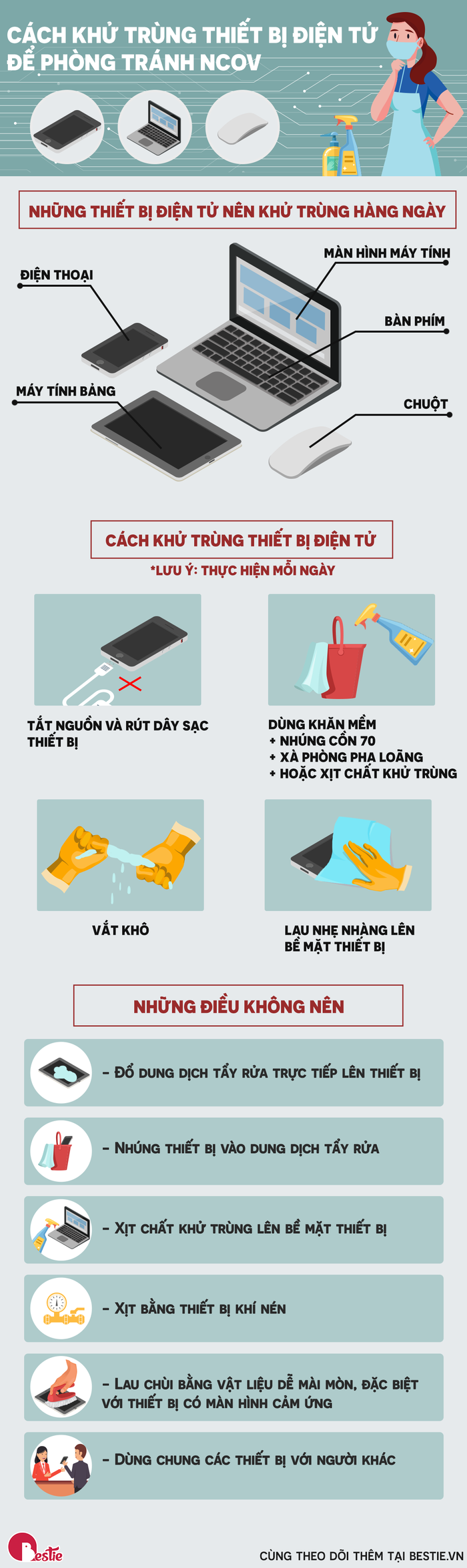 Infographic: Cách khử trùng điện thoại để phòng tránh nCoV