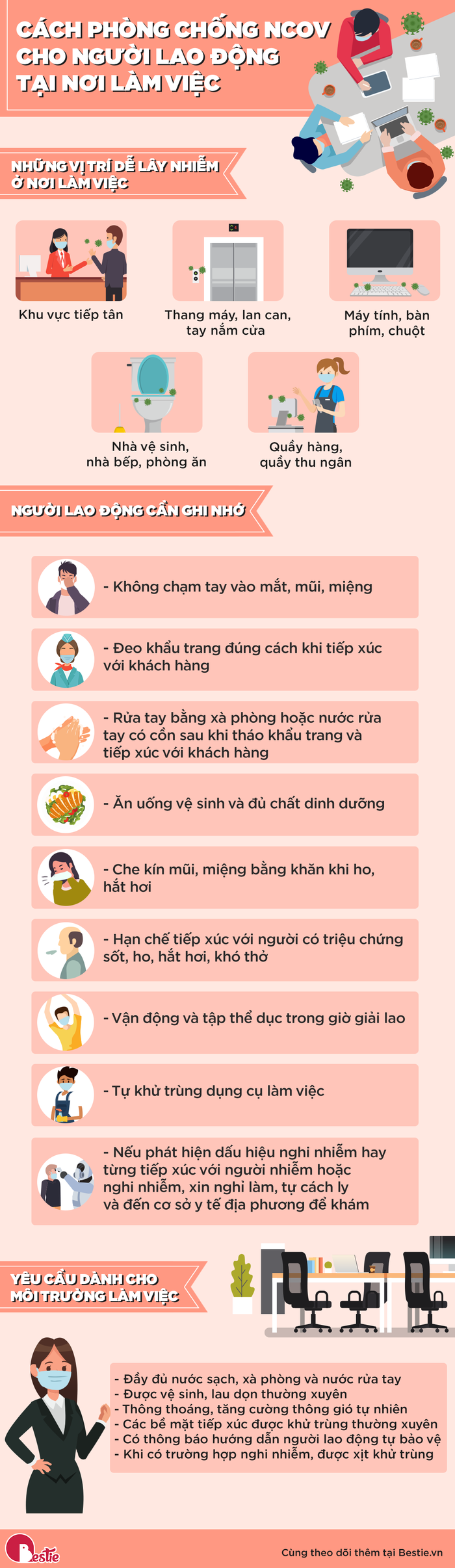 Infographic: Cách phòng chống nCoV cho người lao động tại nơi làm việc