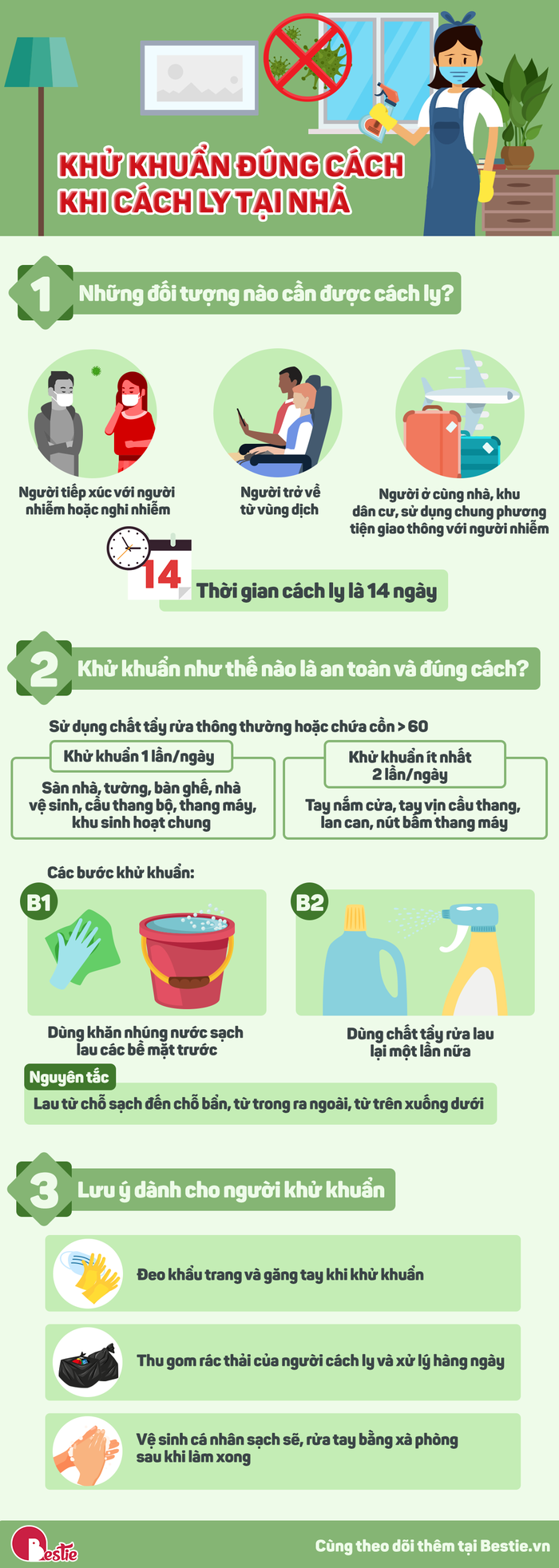 Infographic: Khử khuẩn đúng phương pháp khi cách ly tại nhà
