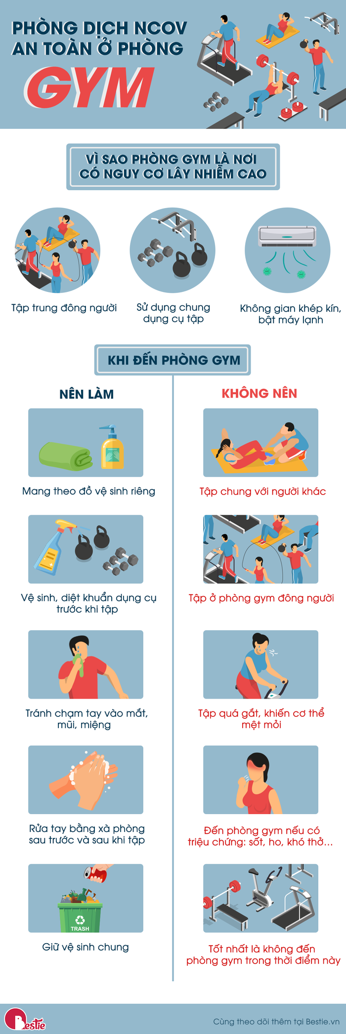 Infographic: Lau chùi dụng cụ tập để phòng dịch nCoV ở phòng gym