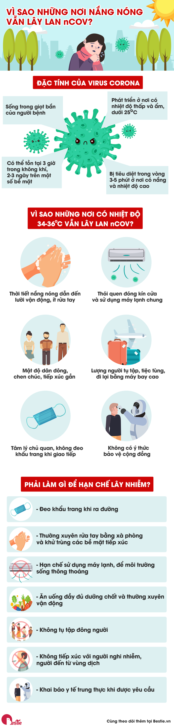 Infographic: Sài Gòn, Bình Thuận nắng nóng vẫn lây nCoV vì chủ quan