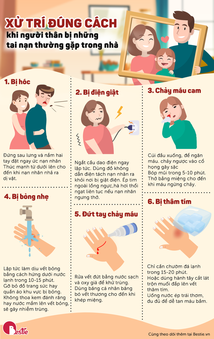 Cách xử lý khi bị tai nạn ở nhà khi bị điện giật, bỏng