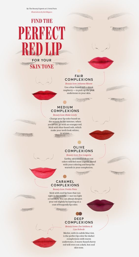 Top 4 màu son thu hút phái mạnh: Màu nude tôn lên vẻ đẹp tiềm ẩn