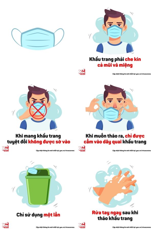 Sở Y Tế HN: 25 người tiếp xúc gần bệnh nhân thứ 17 xét nghiệm âm tính