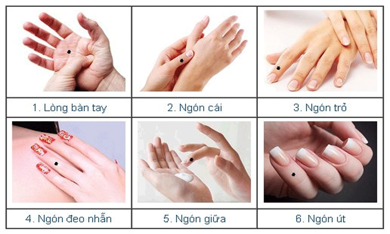 Nốt ruồi ở bàn tay cái có ý nghĩa gì?