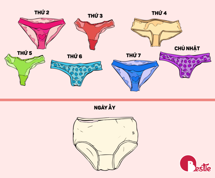 Cảm giác siêu thốn ngày đèn đỏ, con trai đọc để hiểu nửa kia hơn