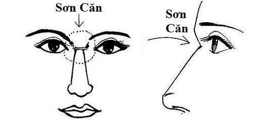 Nhân tướng học: Tướng phụ nữ có đường tình duyên lận đận