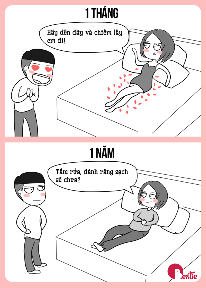 Sự khác biệt hài hước giữa tình yêu 1 tháng và 1 năm