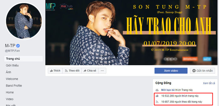 Top 5 sao Việt hot nhất MXH
