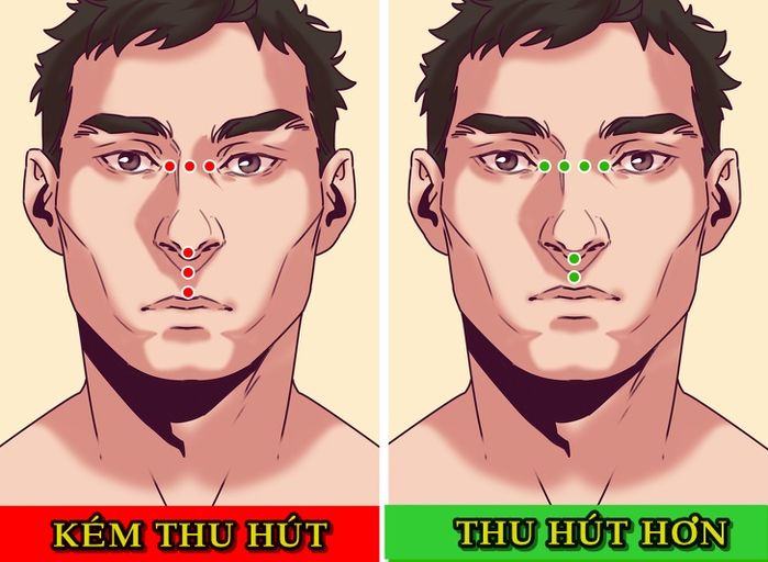 8 đặc điểm dễ thu hút người khác giới: Đồng tử to, hormone nữ