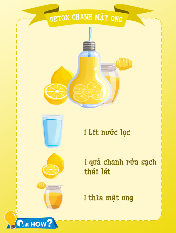 4 công thức làm nước detox giúp đẹp da, thanh lọc cơ thể cực hiệu quả