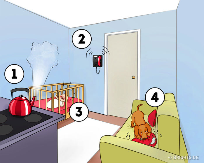 Trắc nghiệm: Cách xử lý tình huống nguy cấp thể hiện rõ tính cách