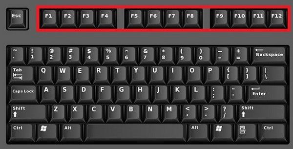 Cách sử dụng chức năng các phím từ F1 – F12